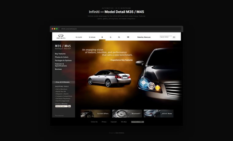 Model detail m35 m45, Infiniti Motors