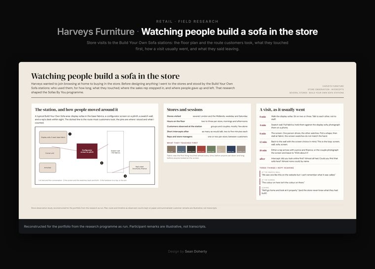 Watching people build a sofa in the store, Harvey's Furniture
