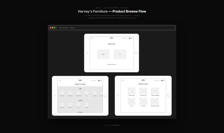Product browse flow, Harvey's Furniture