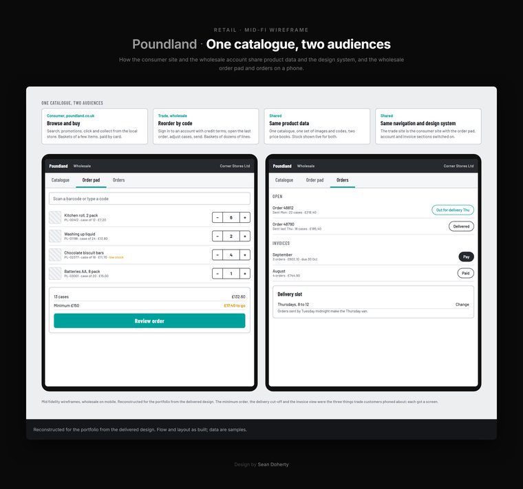 Wholesale on mobile, two audiences, Poundland