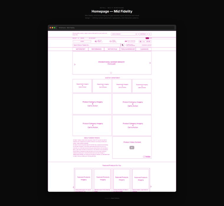Homepage, Demon Tweeks