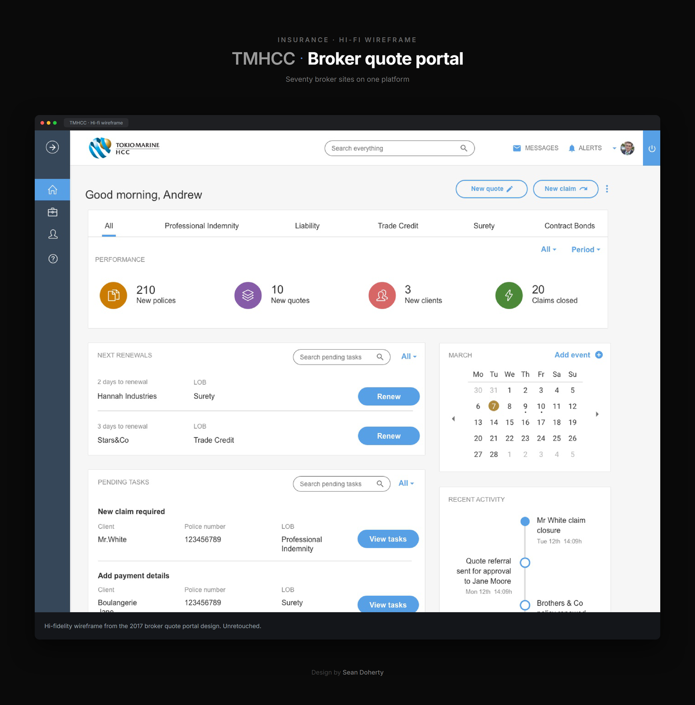 TMHCC Specialty Insurance