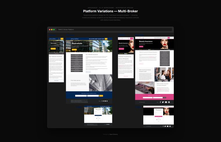 Platform variations, TMHCC Specialty Insurance