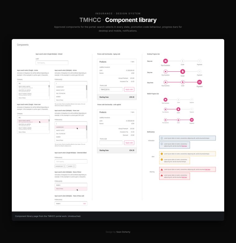 Component library, TMHCC