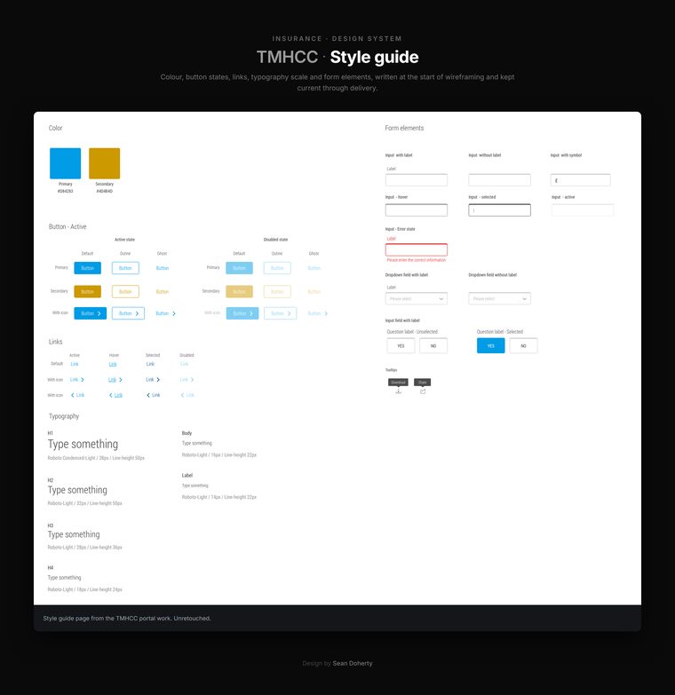 Style guide, TMHCC