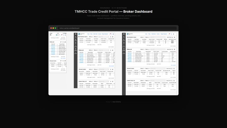 Broker dashboard, TMHCC