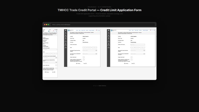 Credit limit confirmation, TMHCC