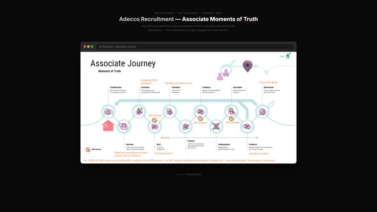 Associate moments of truth, Adecco