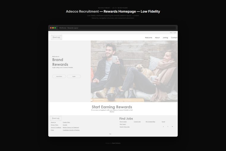Rewards homepage, low fidelity, Adecco