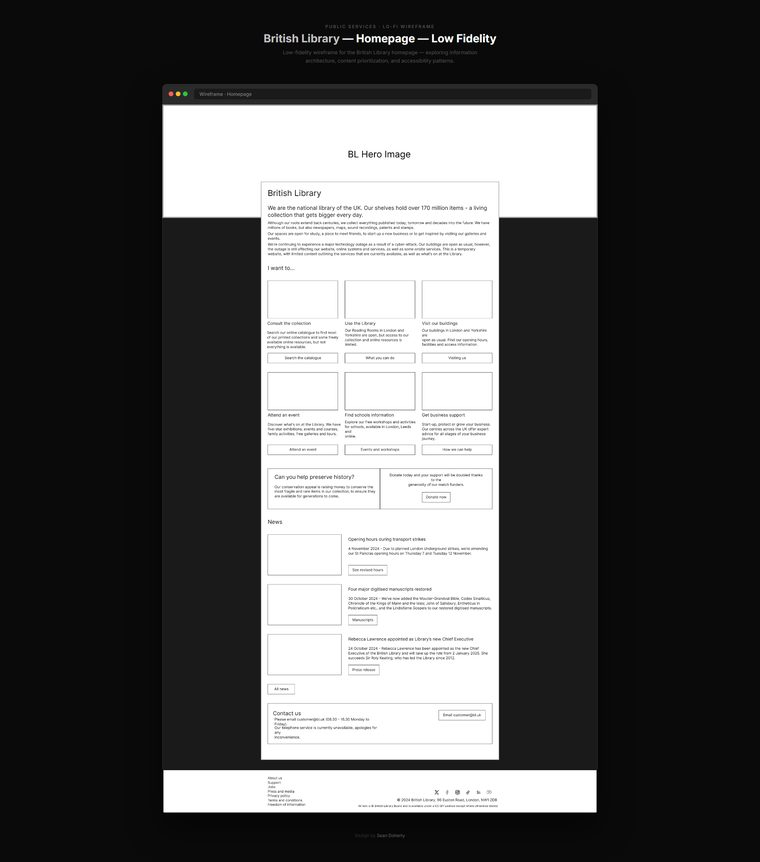 Homepage, low fidelity, British Library