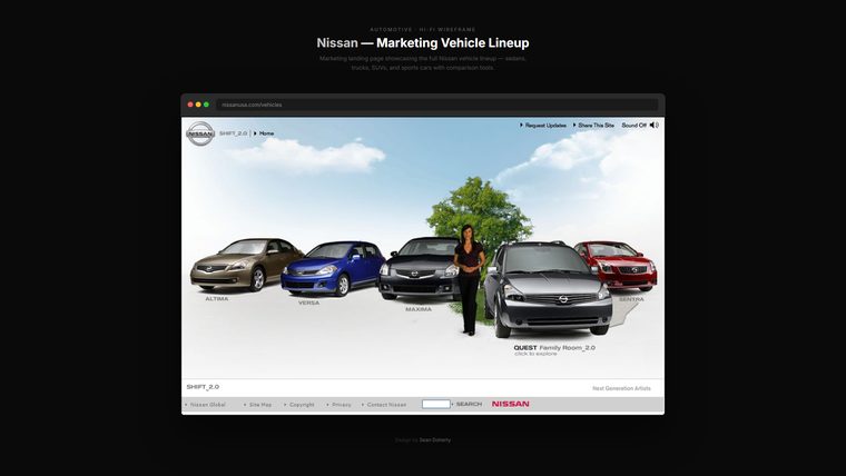 Marketing lineup, Nissan