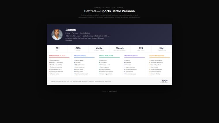 Sports bettor persona, James, Betfred