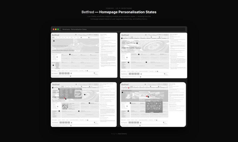 Homepage personalisation states, Betfred
