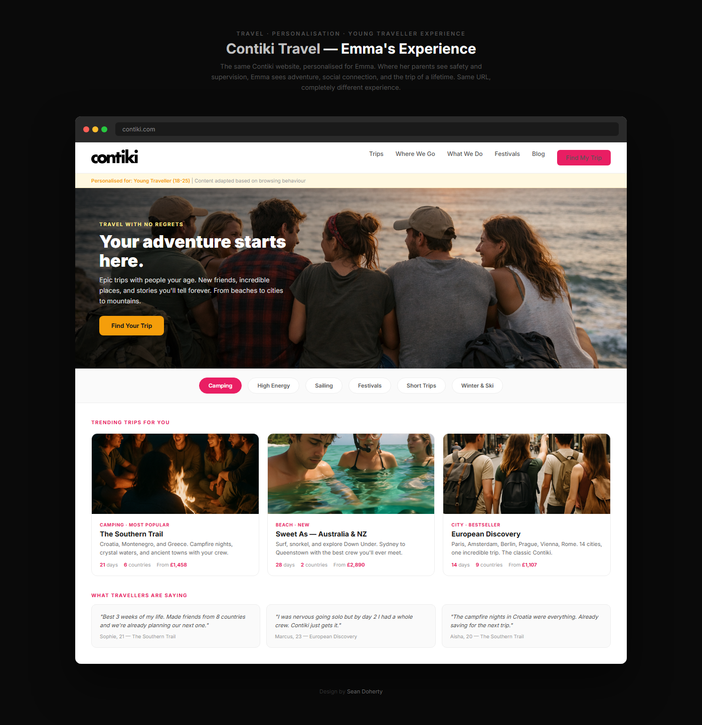 Contiki Travel — Personalisation