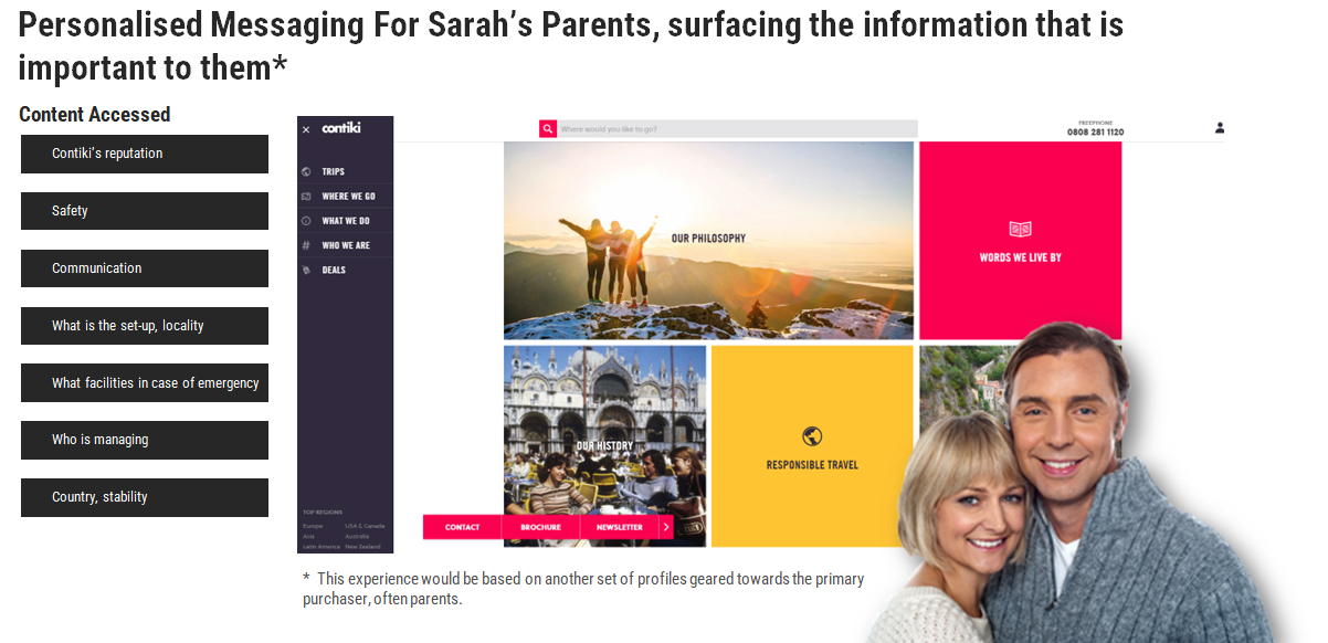 Contiki Travel artifact 4