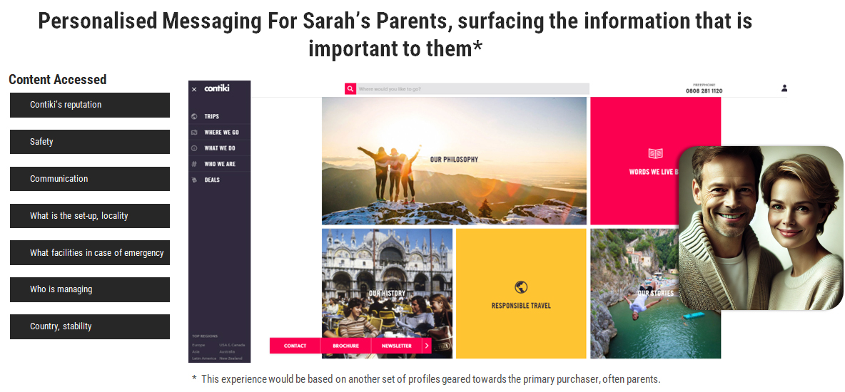 Contiki Travel artifact 5