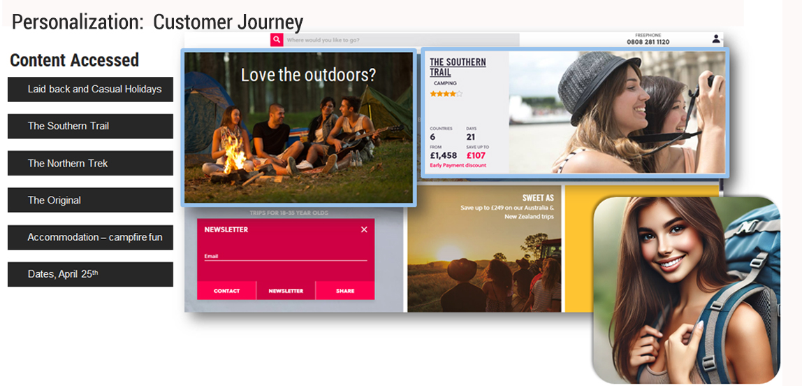 Contiki Travel artifact 6