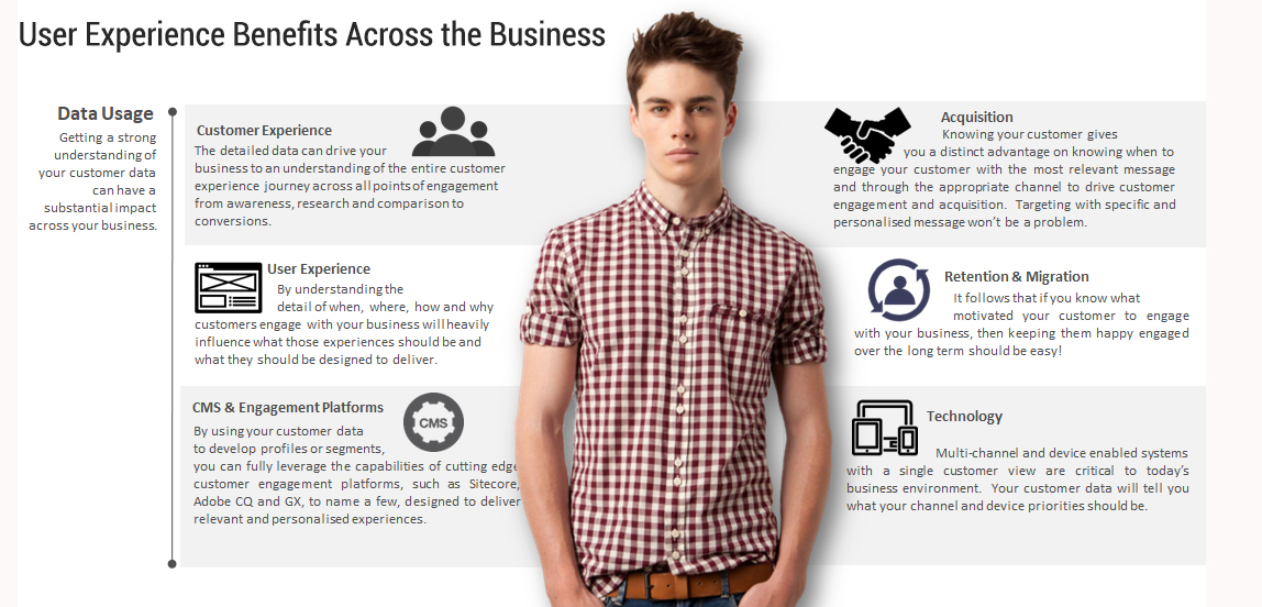 Contiki Travel artifact 7