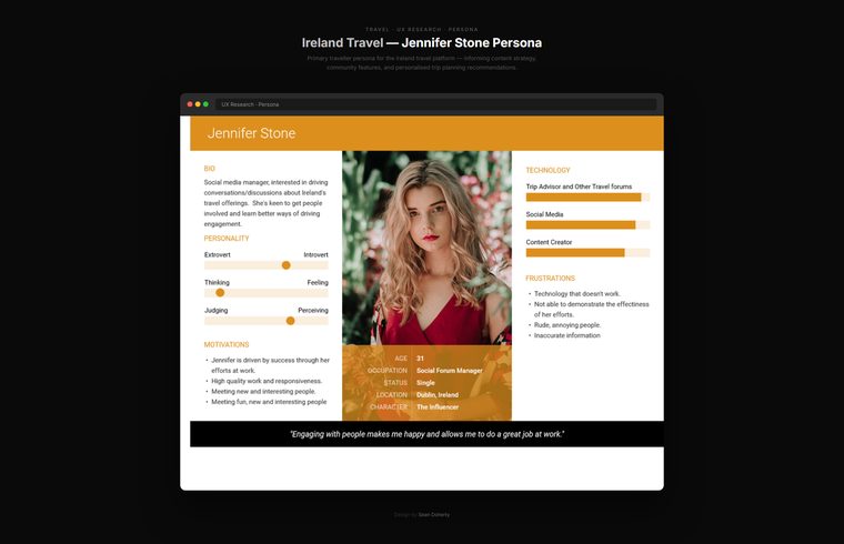 Jennifer stone, Travel Ireland