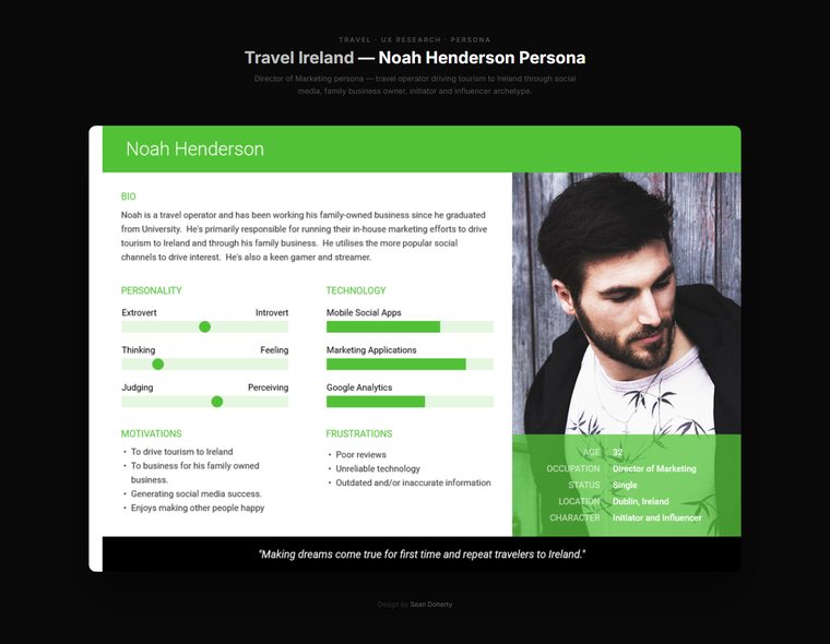 Noah henderson, Travel Ireland