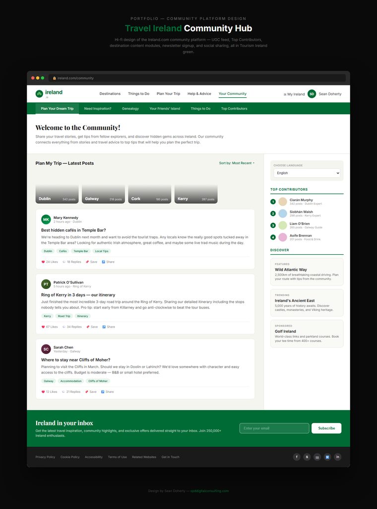 Community page, Travel Ireland