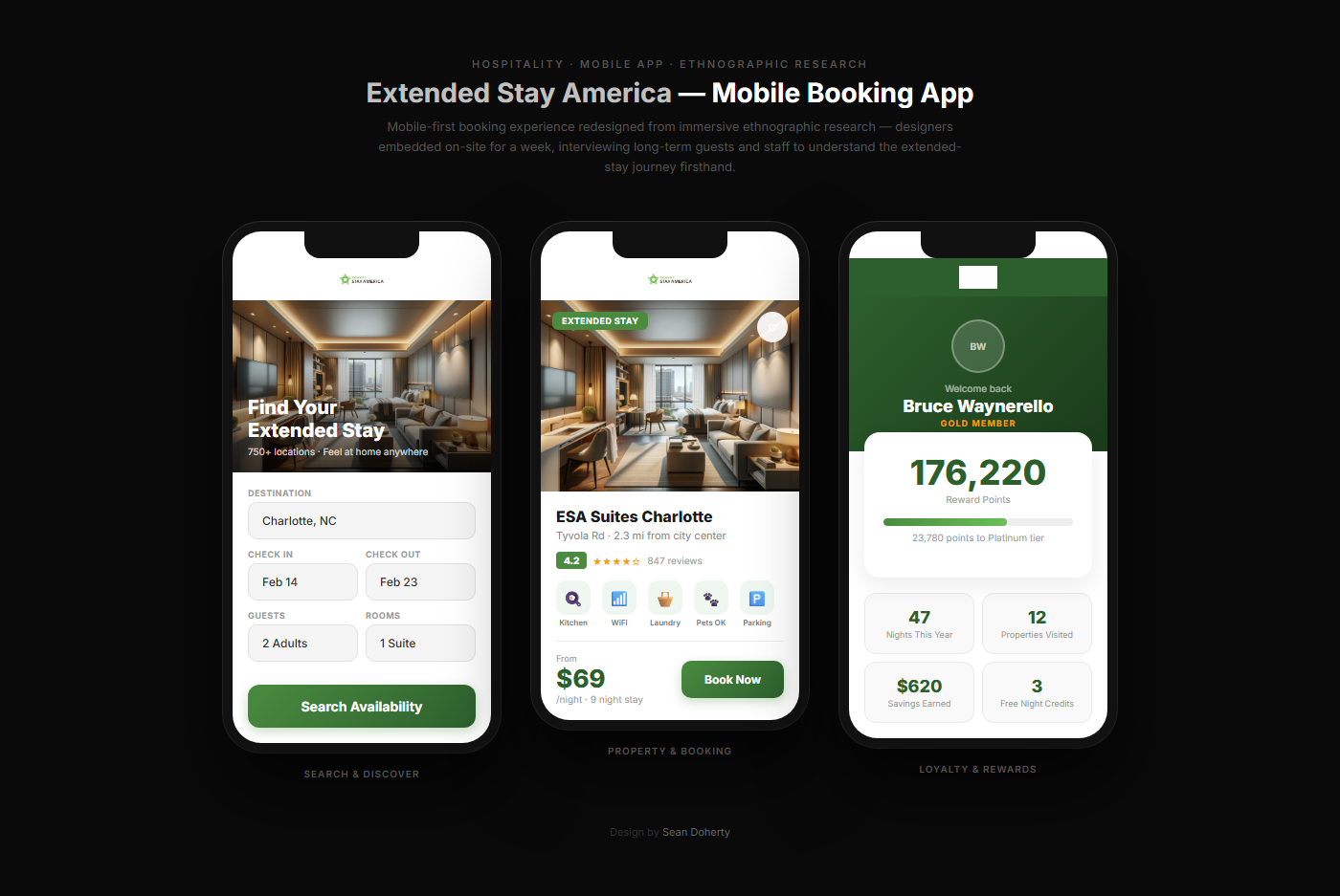 Extended Stay America