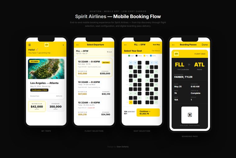 Mobile booking flow, Spirit Airlines