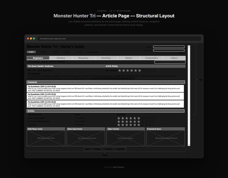 Article page bare, Monster Hunter Tri