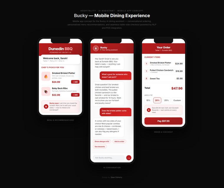 Bucky mobile app, AI powered Bucky POC
