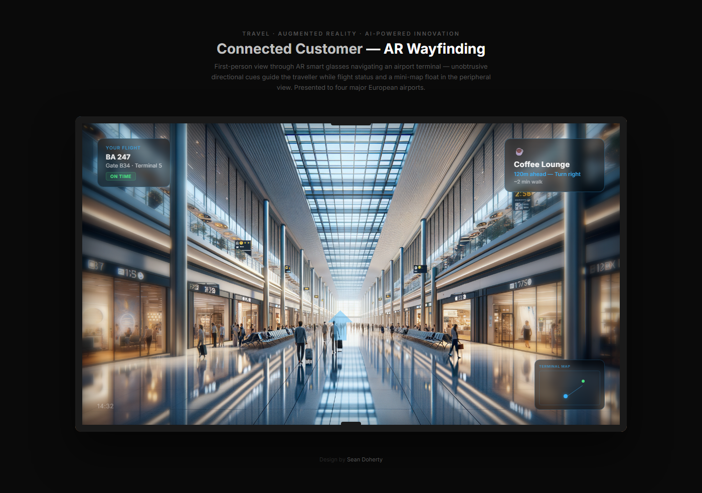Airport Industry — Connected Customer