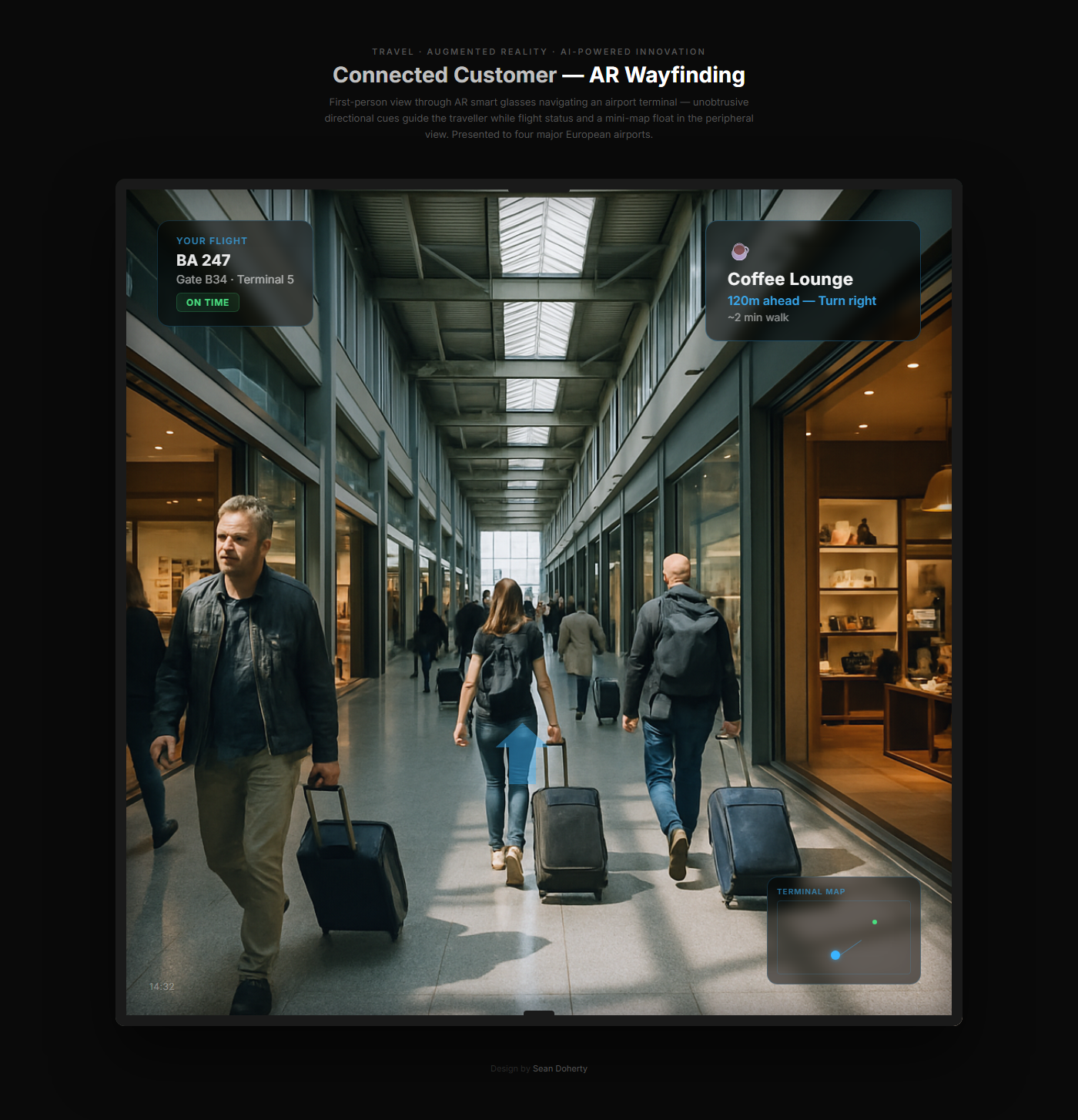 Airport Industry — Connected Customer