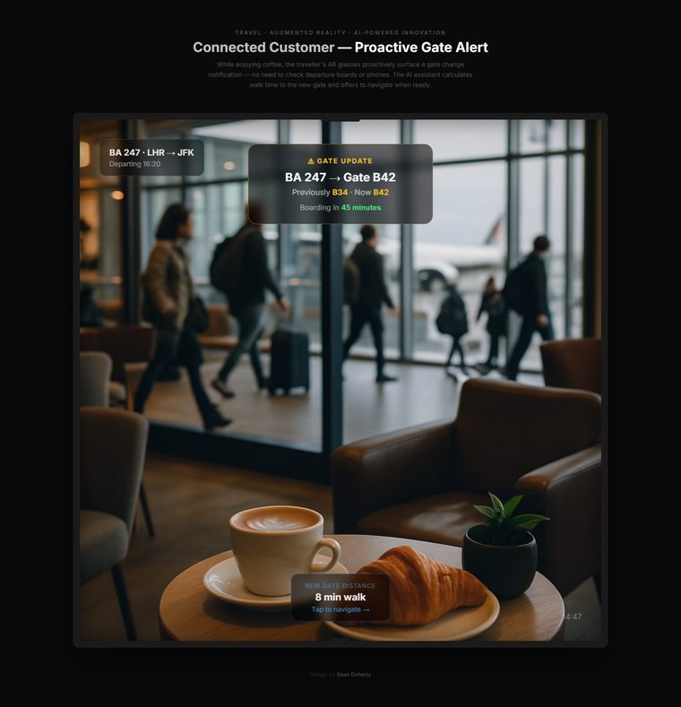 AR coffee offer, Airport Industry