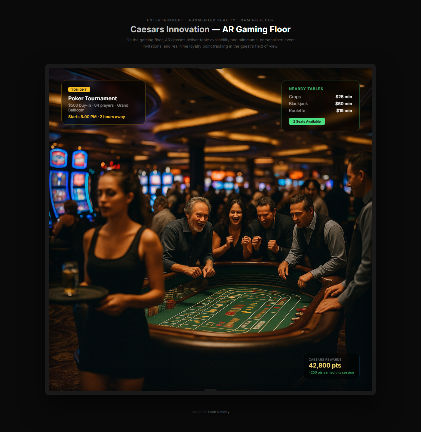 Caesar's Innovation: Entertainment
