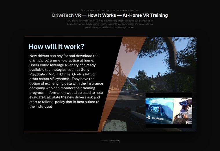 How it works, DriveTech VR