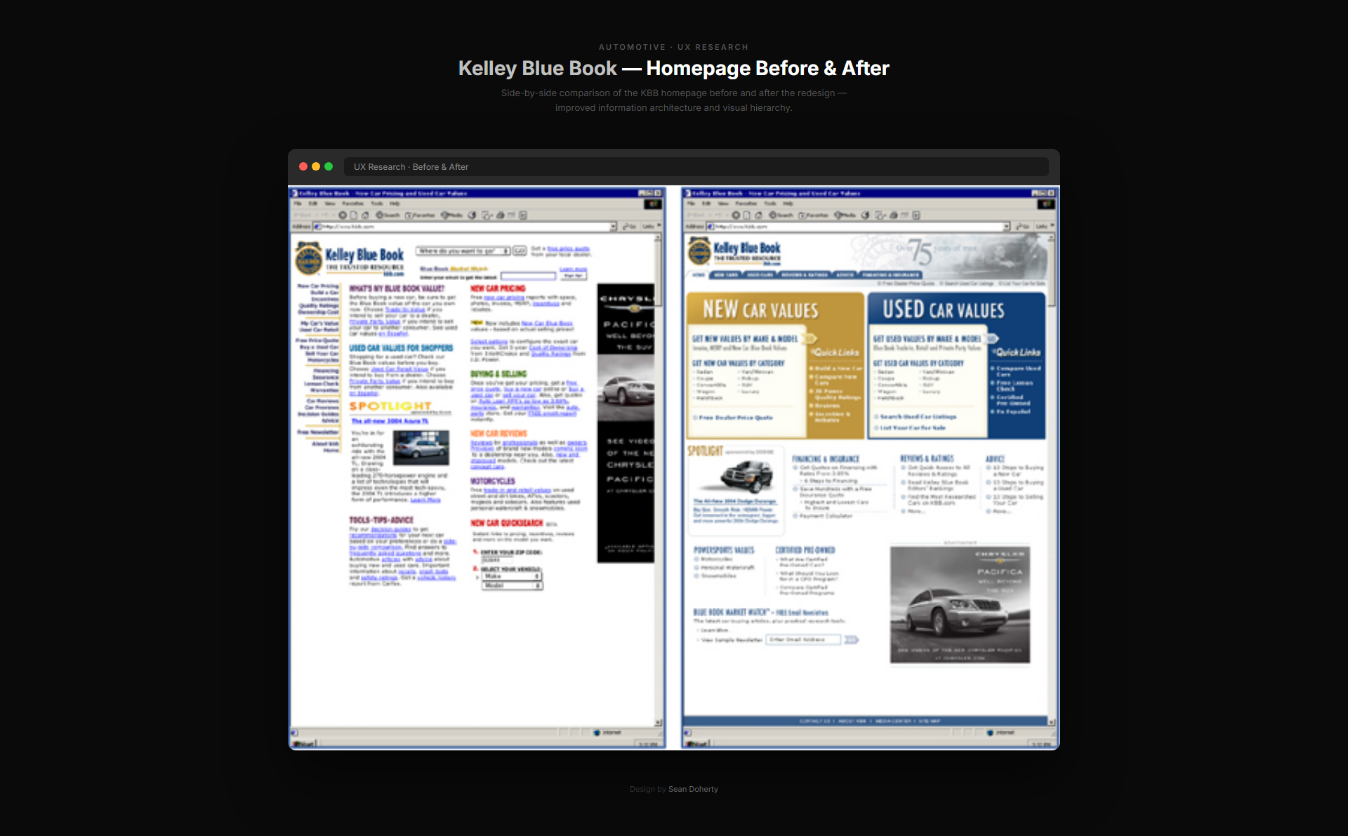 Kelly Blue Book artifact 5