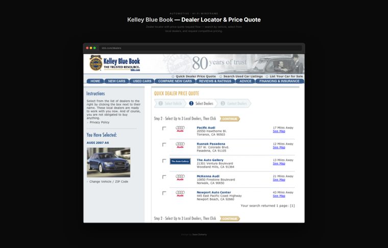 Dealer locator and price quote, Kelly Blue Book
