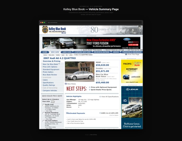 Vehicle summary page, Kelly Blue Book