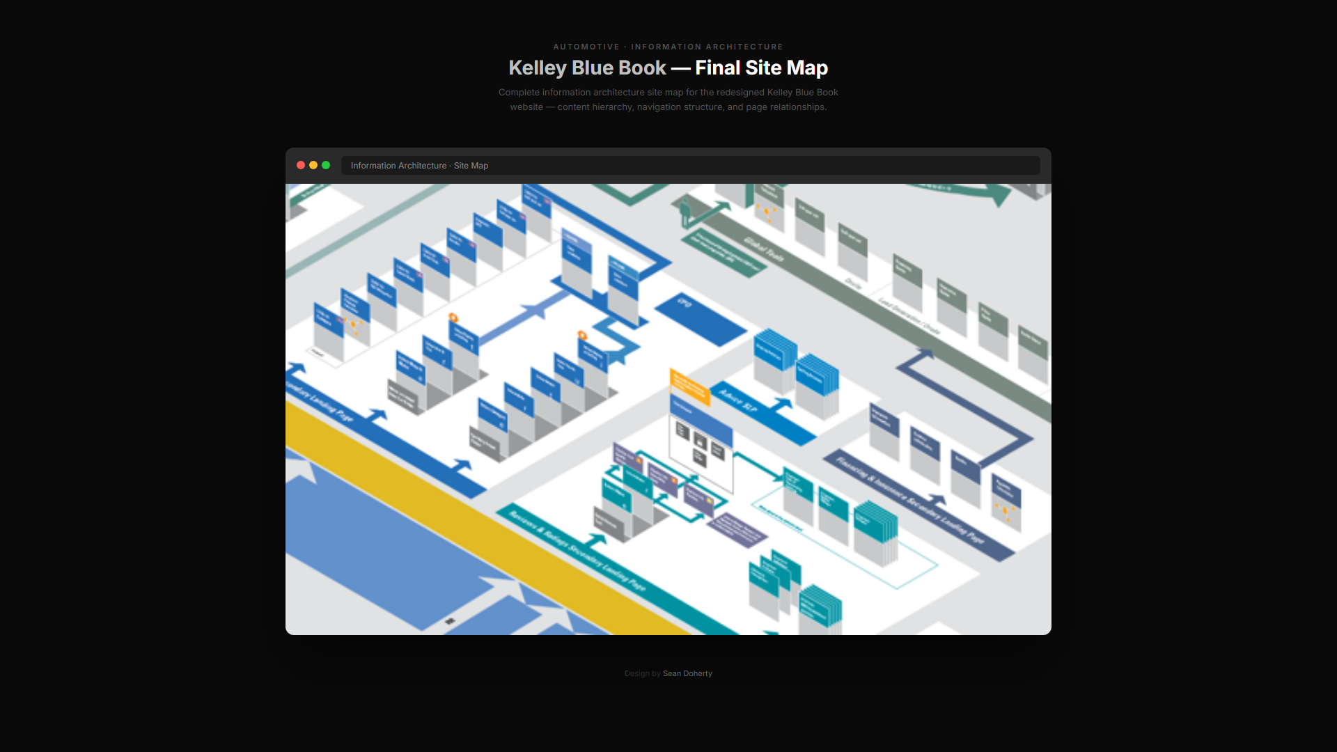 Kelly Blue Book artifact 7