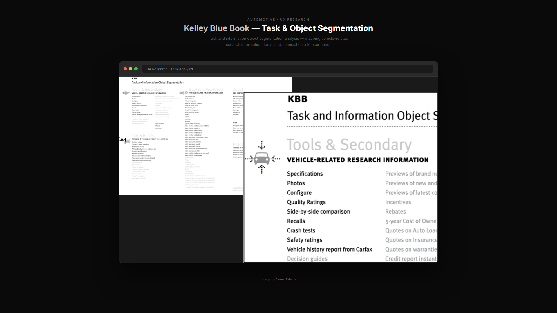 Kelly Blue Book artifact 8