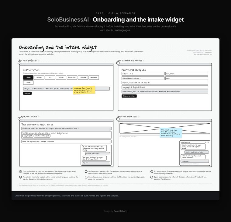 Onboarding and the intake widget, SoloBusinessAI