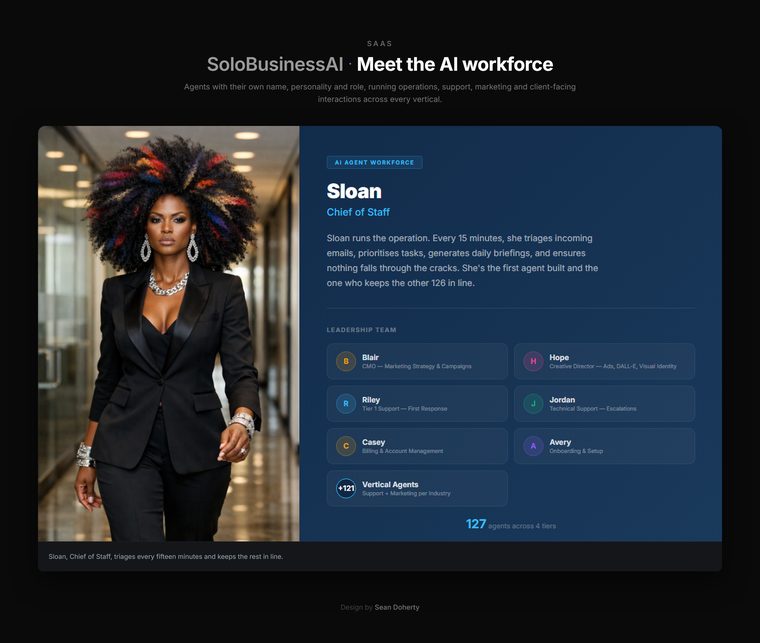 Sloan, the chief of staff agent, SoloBusinessAI