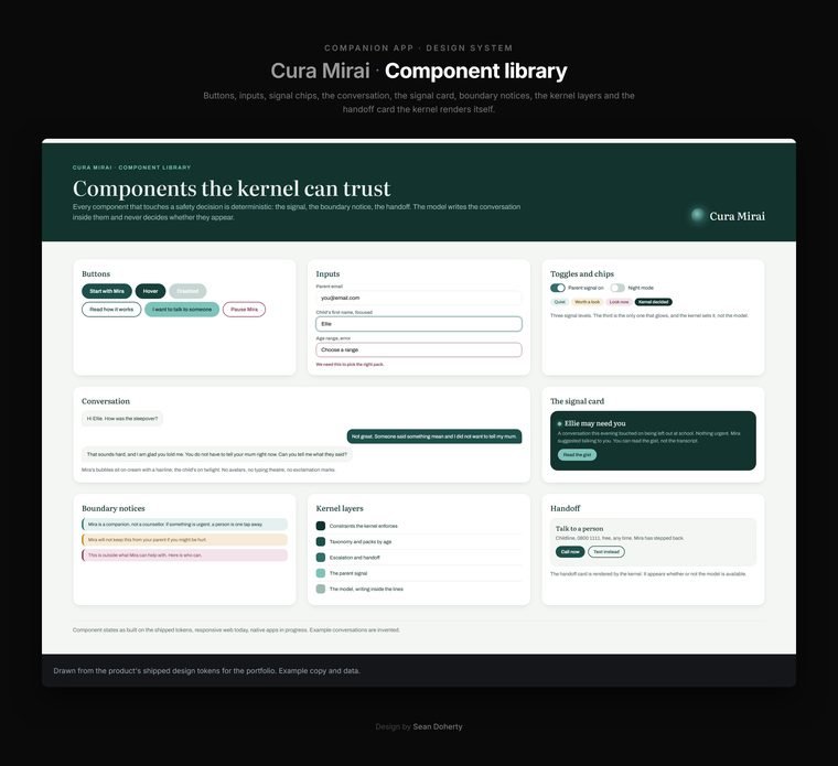 Component library, Cura Mirai