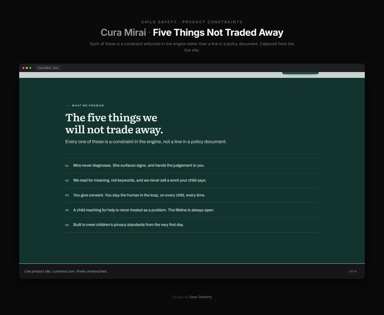 Constraints the kernel enforces, Cura Mirai