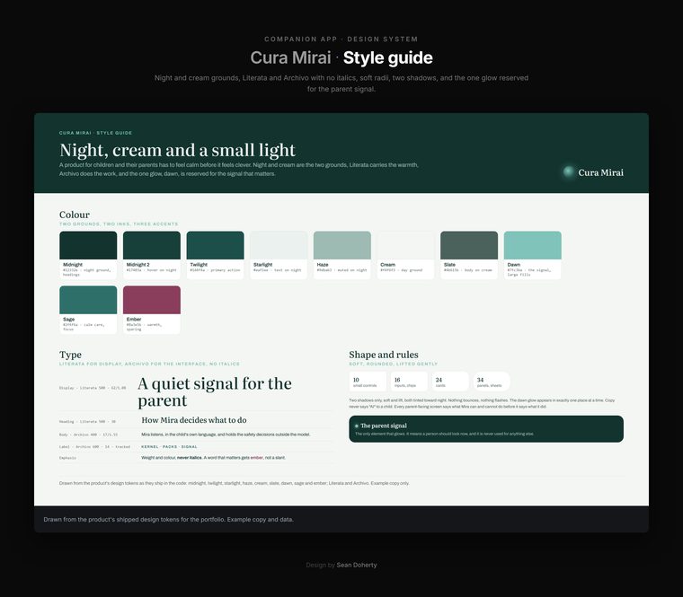 Style guide, Cura Mirai