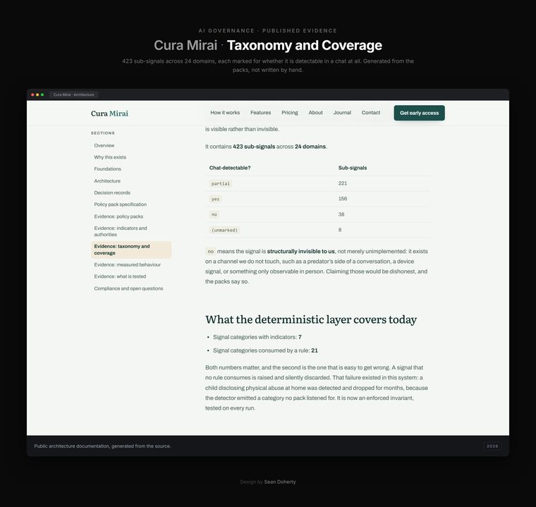 Taxonomy coverage, Cura Mirai