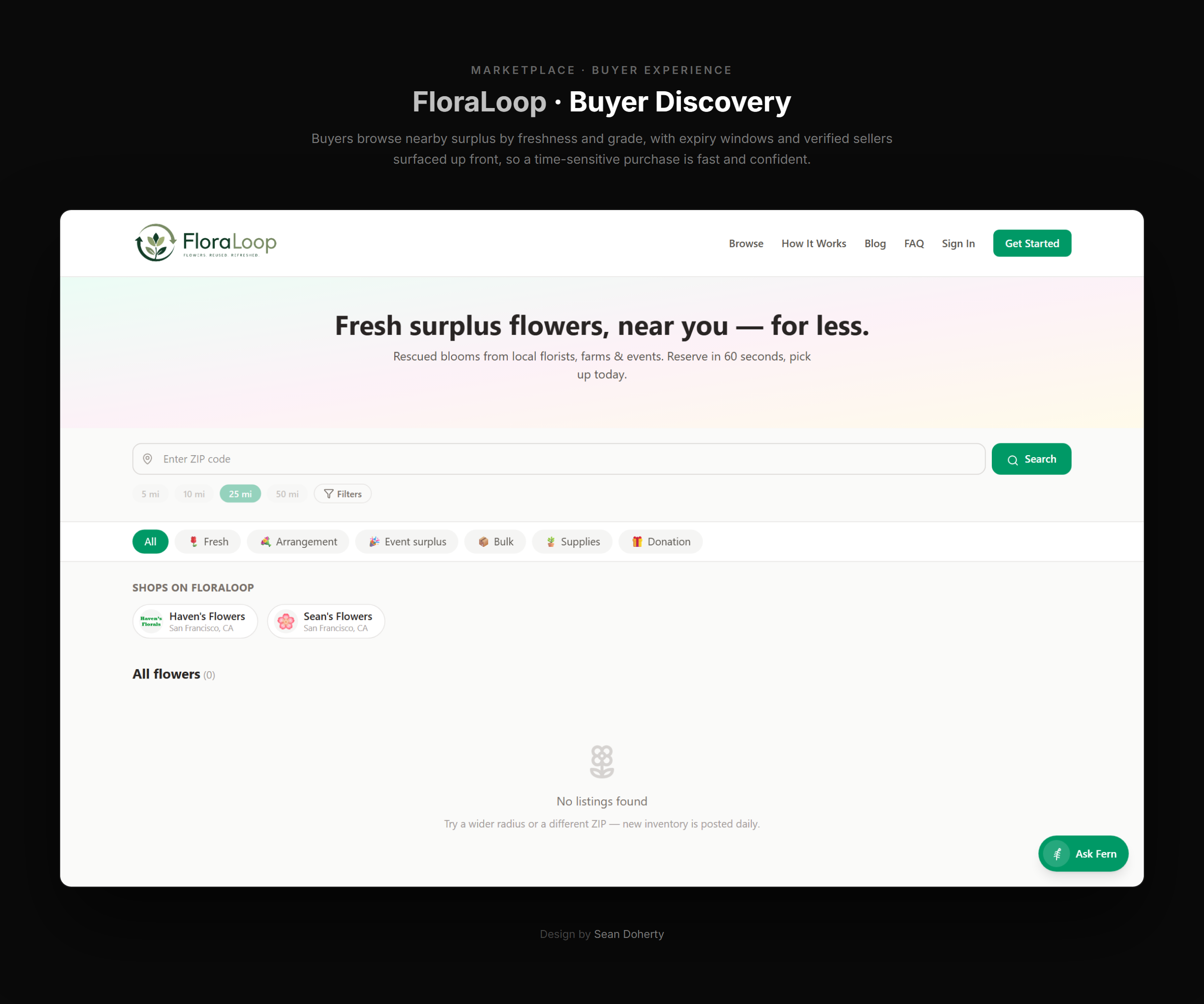 FloraLoop artifact 2