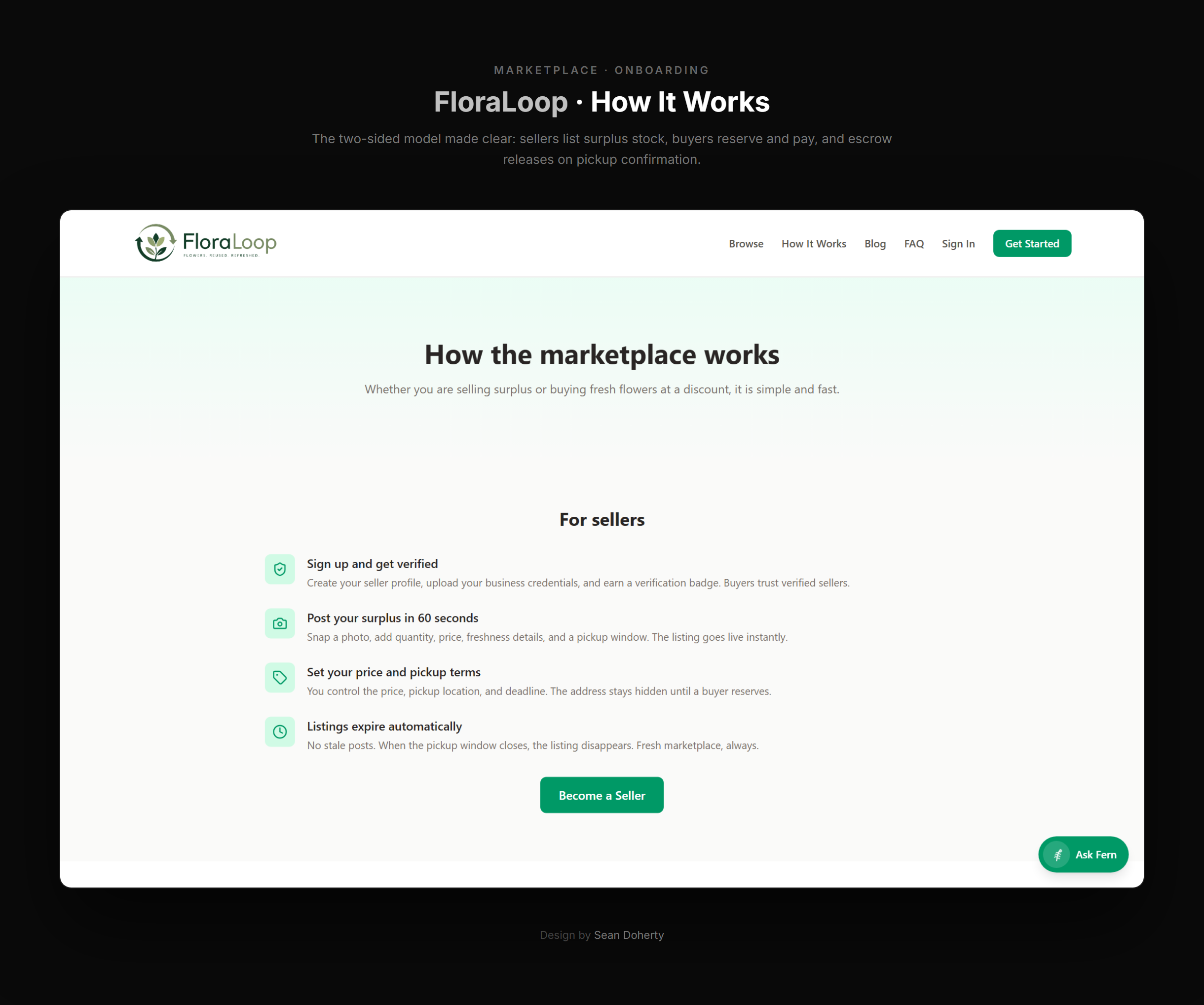 FloraLoop artifact 3