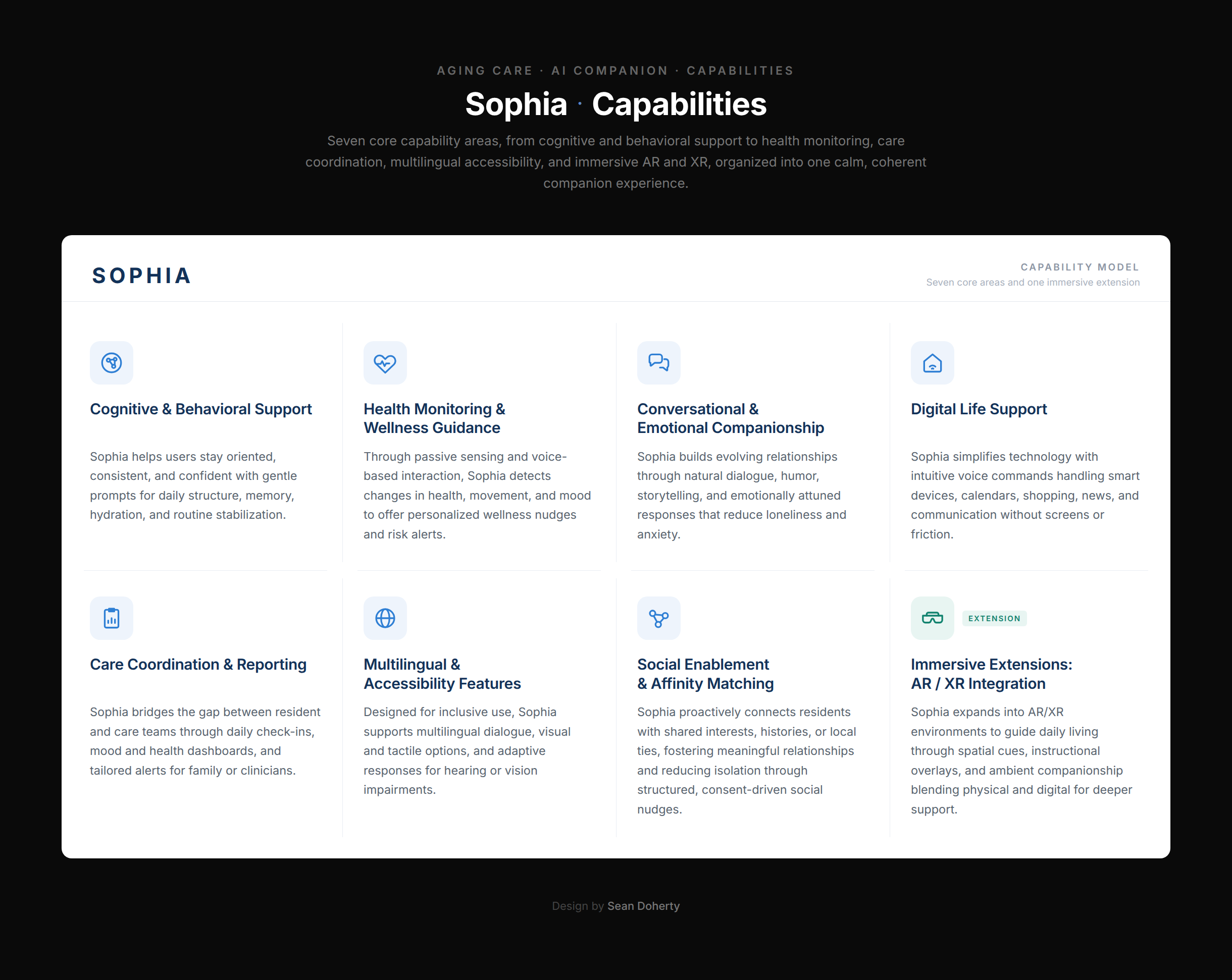 Sophia AI, Elder Care Companion