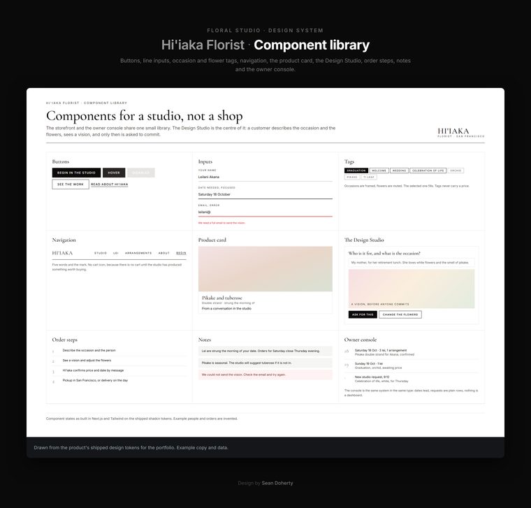 Component library, Hi'iaka Florist