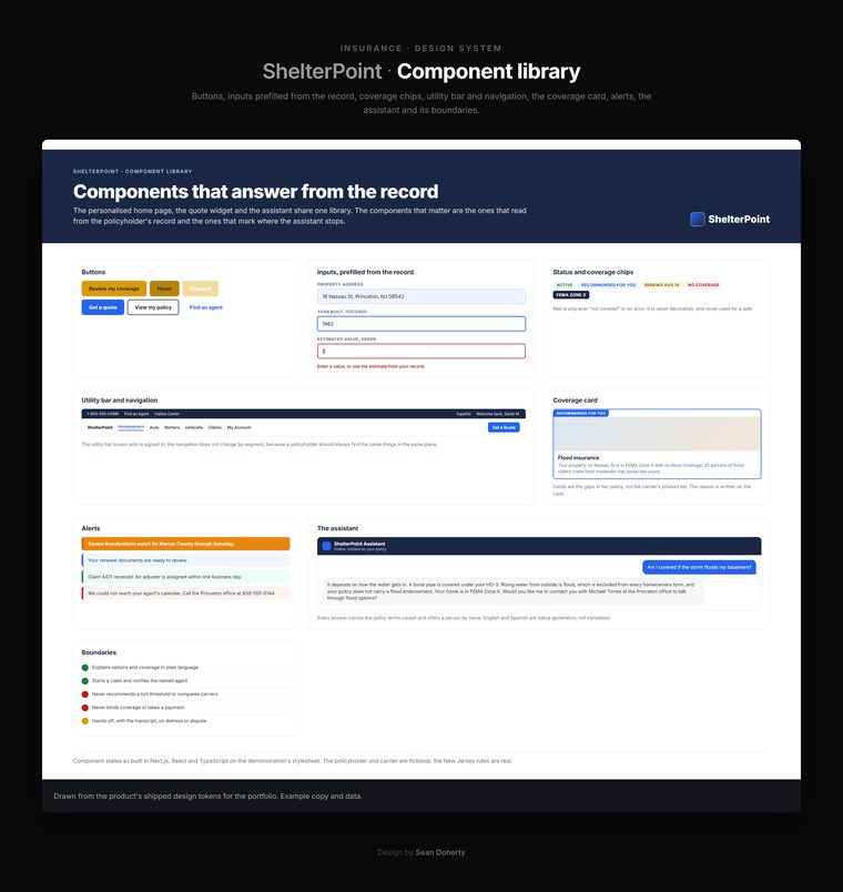 Component library, ShelterPoint Insurance AI Assistant
